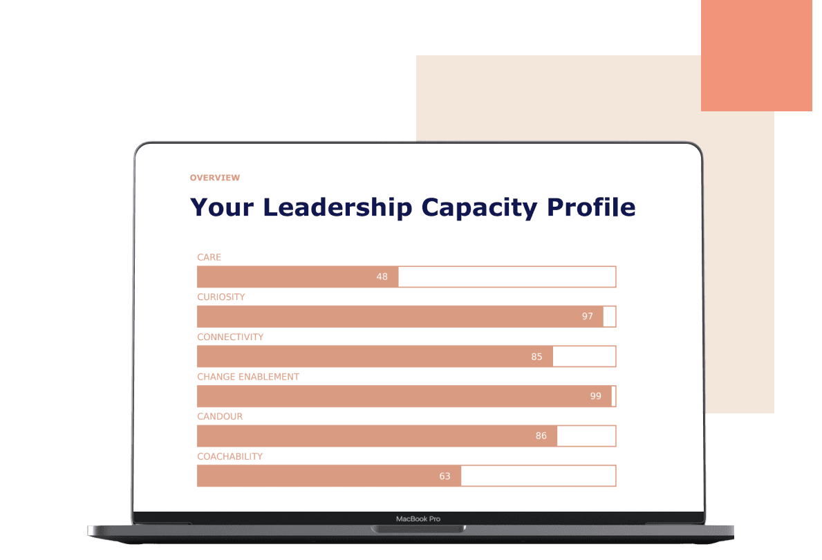 The Leadership Capacity Profile report